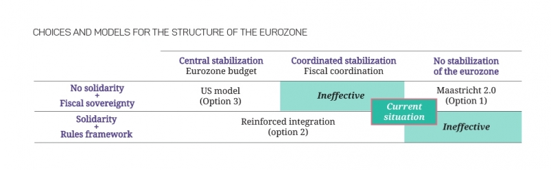 17-27-critical-actions_zone_euro_gb_tableau-01.jpg