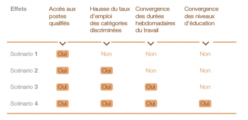 rencontre-discriminations-19-01-2017.jpg