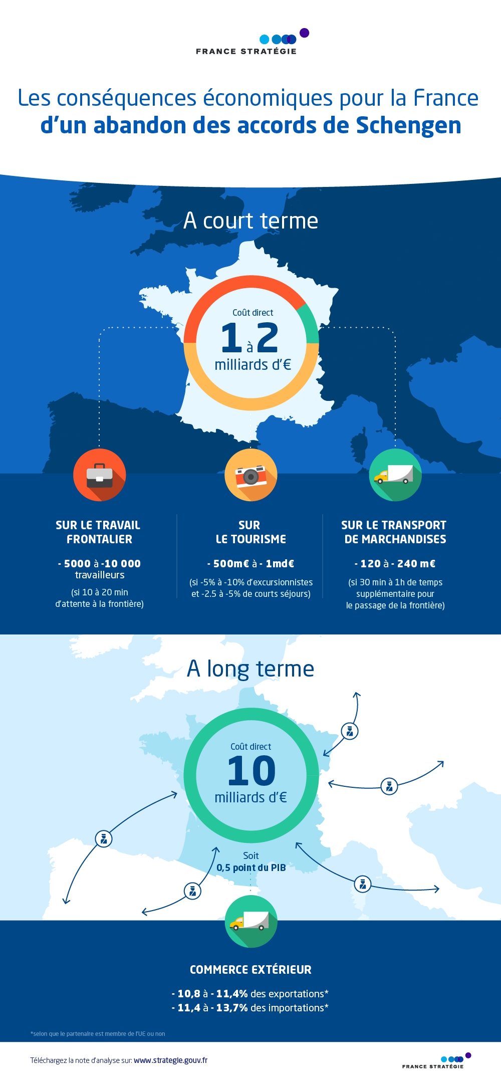 00_globale_infog_fermeture_espace_shengen.jpg