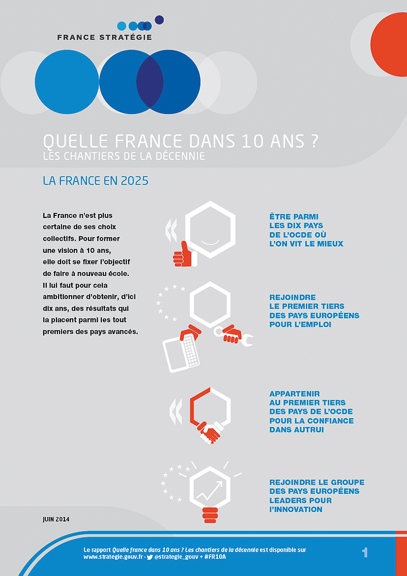 Objectif 1 - La France en 2025