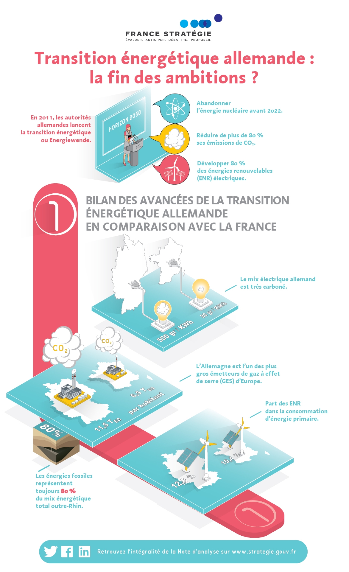 Infographie_energiewende_site_14.09-01.jpg