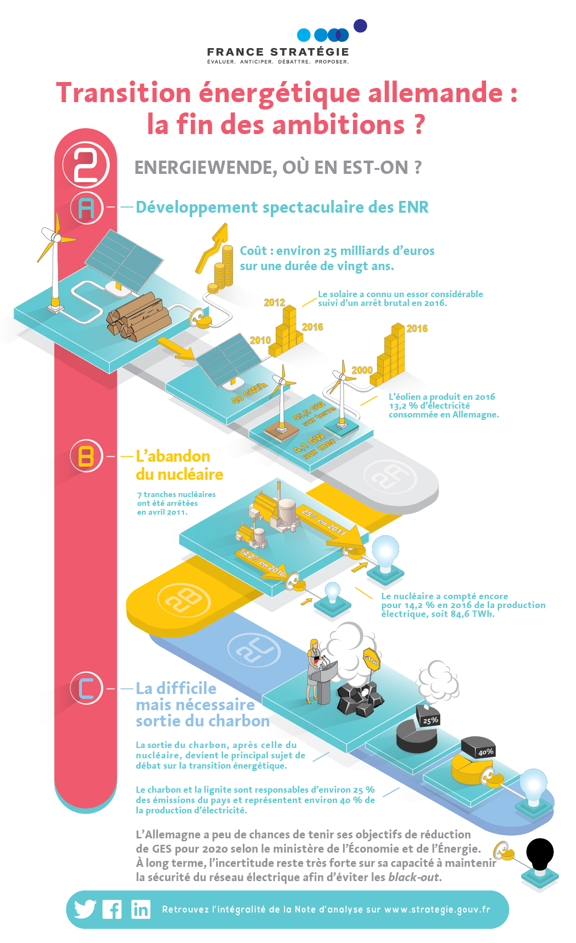 Infographie_energiewende_site_14.09-02.jpg