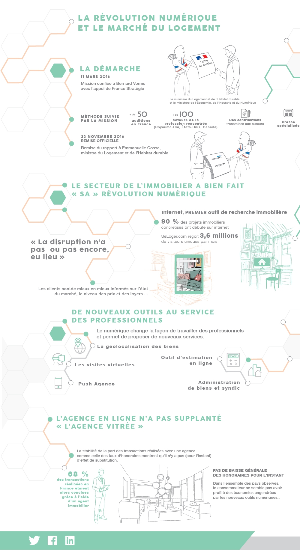 num_logement_site_01-01.jpg